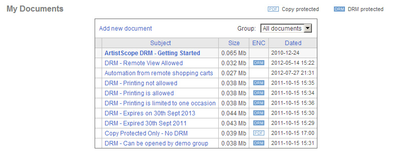 protected dpdf list